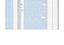do complete monthly seo service offpage white hat manual backlinks